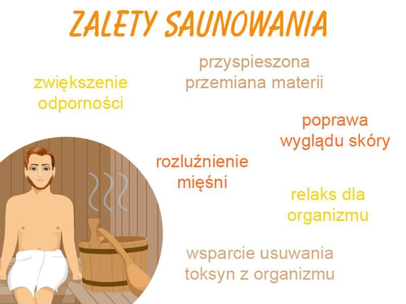 Family & Business Sauna Apartments Plac Wolnosci Centrum Downtow, - Piekny Apartament - 5 Bedroom With Private Sauna, Bath With Hydromassage, Parking, Catering Options كيلتشي المظهر الخارجي الصورة